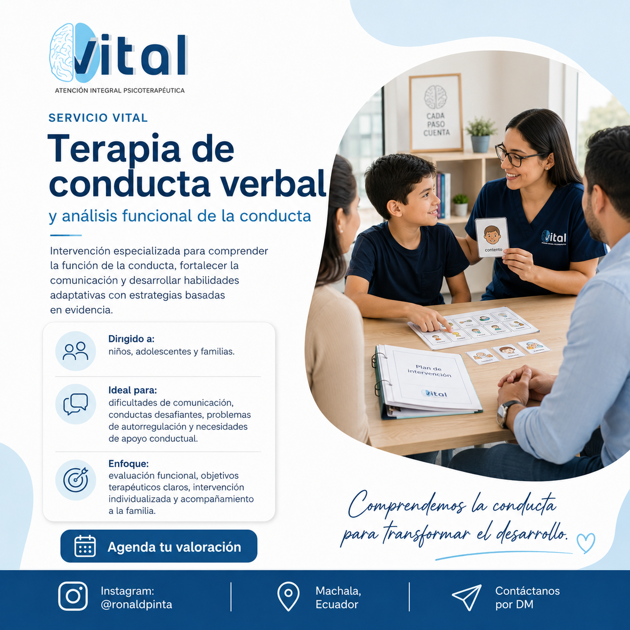 Intervención conductual